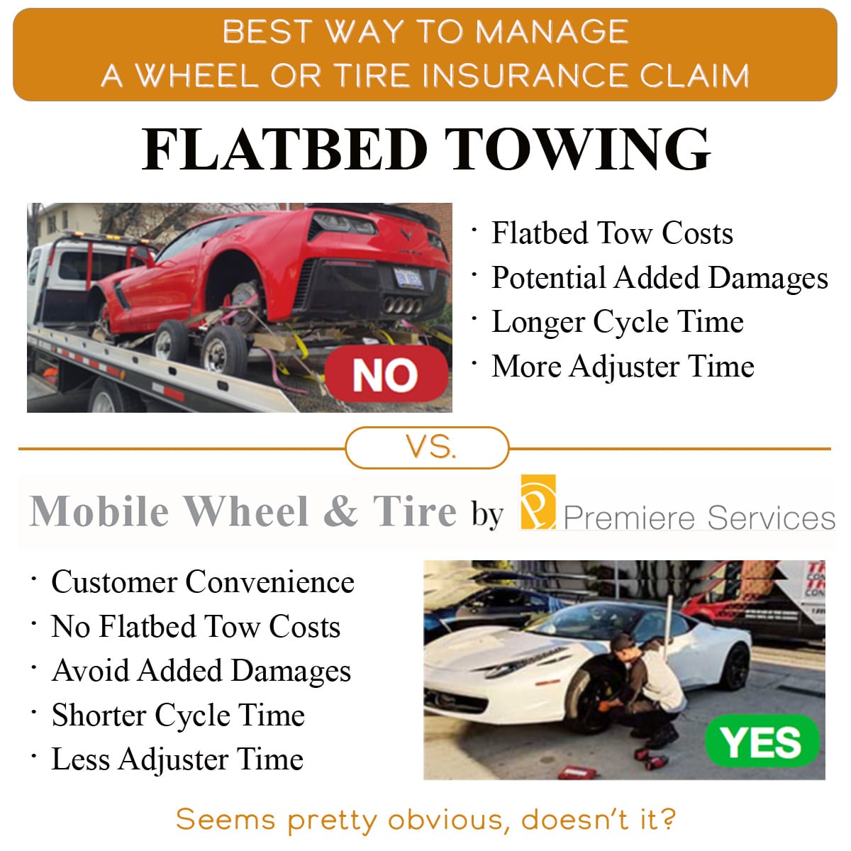 Flatbed Towing vs Mobile Repair
